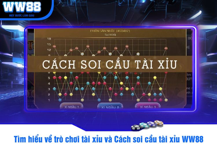 Tìm hiểu về trò chơi tài xỉu và Cách soi cầu tài xỉu WW88